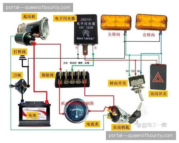 抗干扰数字无线图传系统在现阶段性能跃升，彻底解决了复杂电磁环境下画面的跳闪