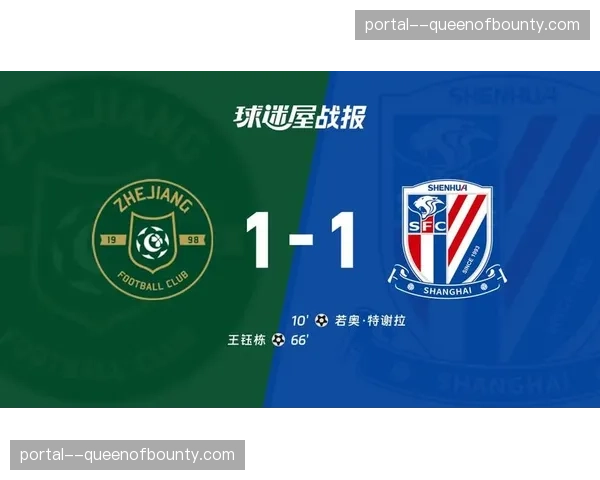 半场战报：上海申花1-0领先沧州雄狮，特谢拉点射破门